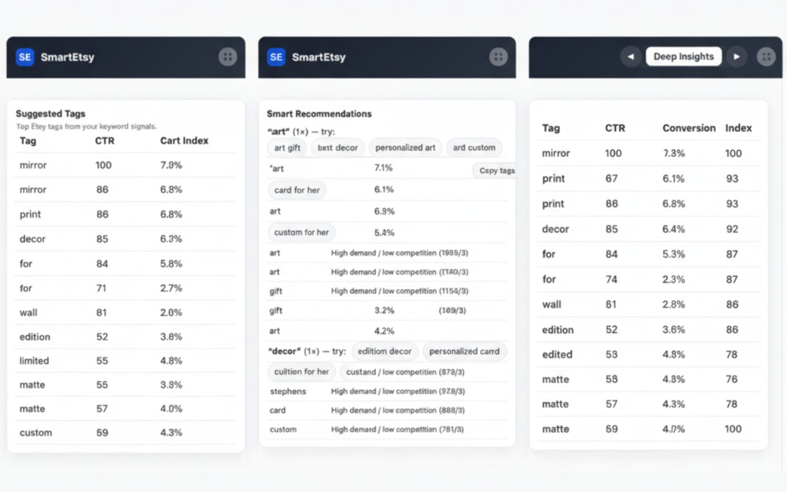 SEO Tag suggestions UI